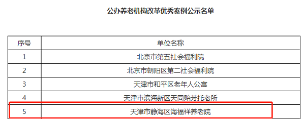  海福祥两家机构成为国家首批医养结合远程协同服务试点机构